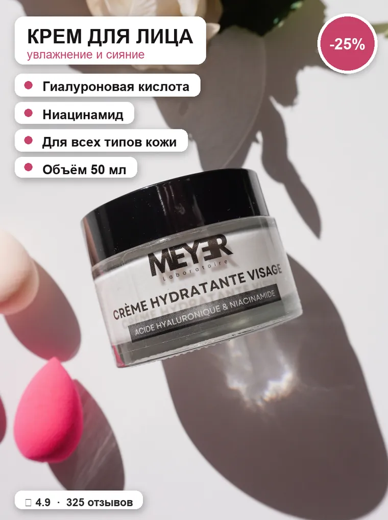 Инфографика крема для лица